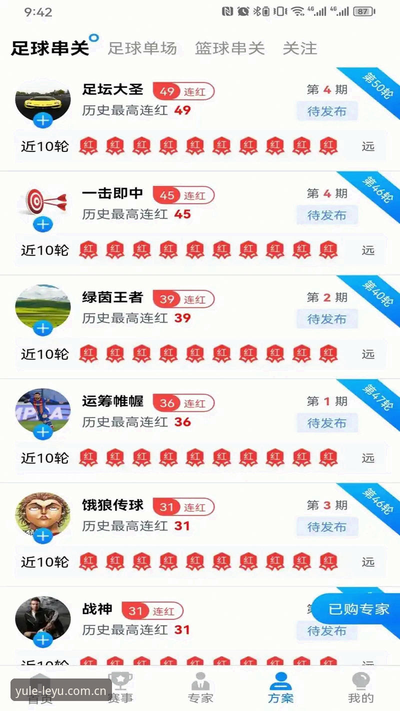 乐鱼体育平台深度评测：从注册到体验，这份完整指南告诉你值不值得选