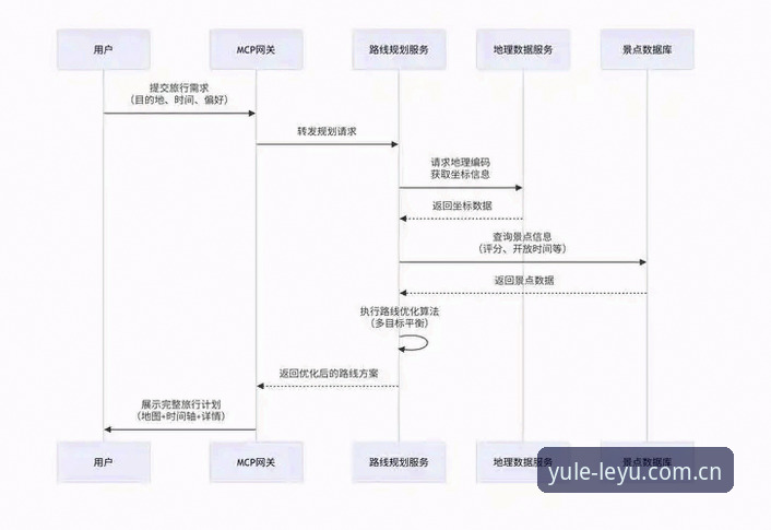 乐鱼app安卓下载安装教程 揭秘乐鱼体育平台APP下载安装全流程:新手必看的避坑指南